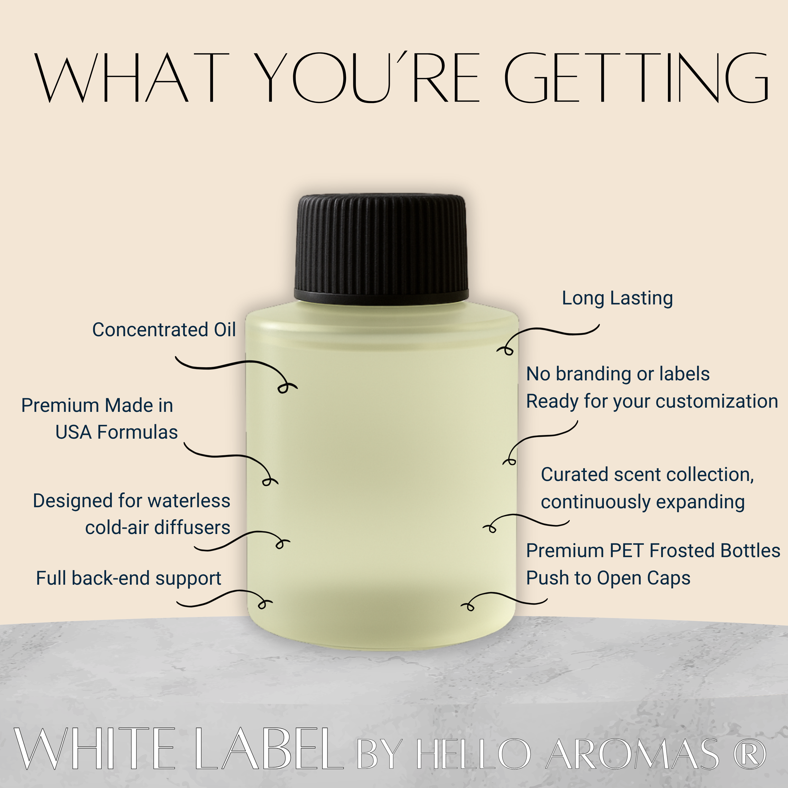 Waterless Hotel Oils