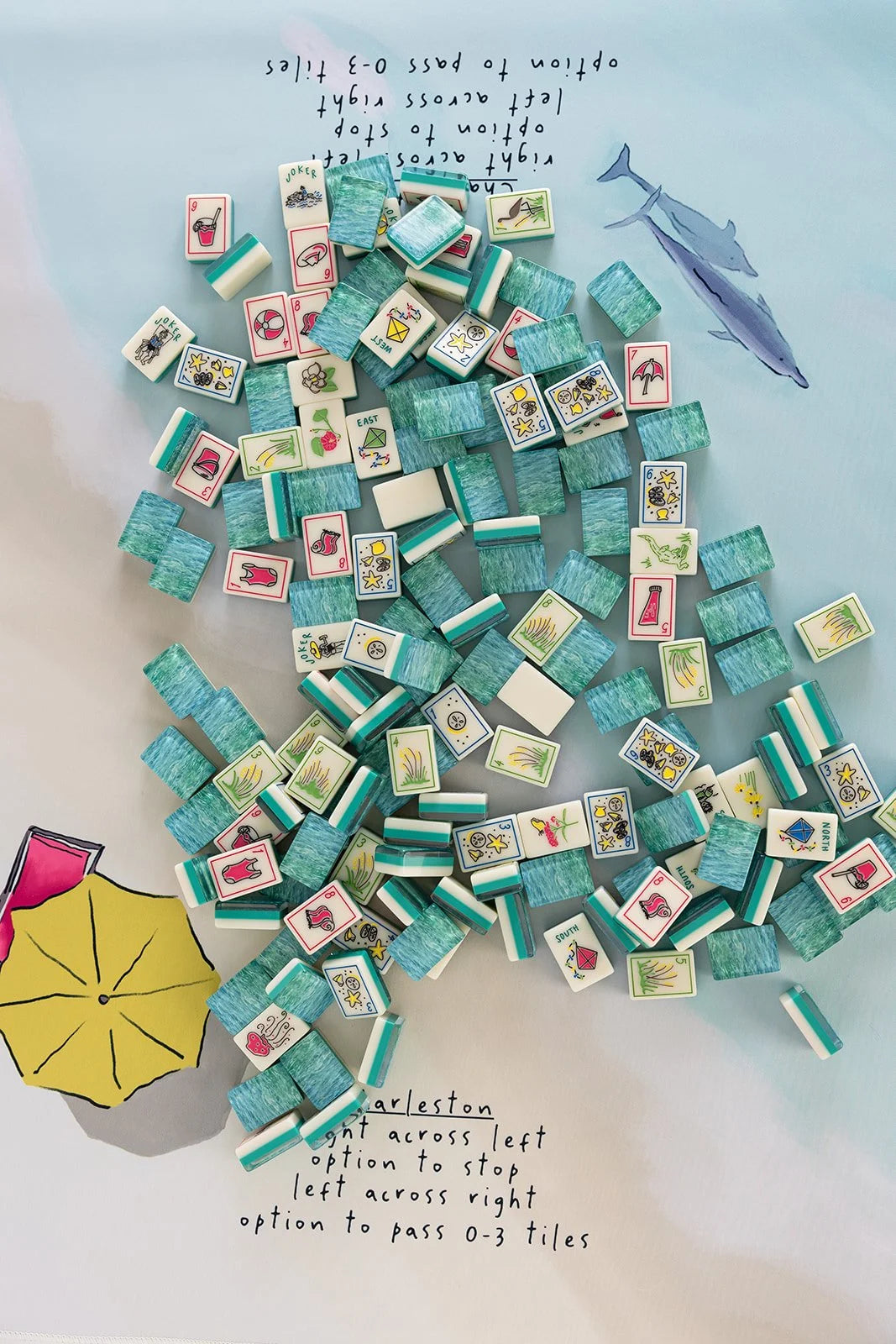 Emerald Coast mat with no  instructions